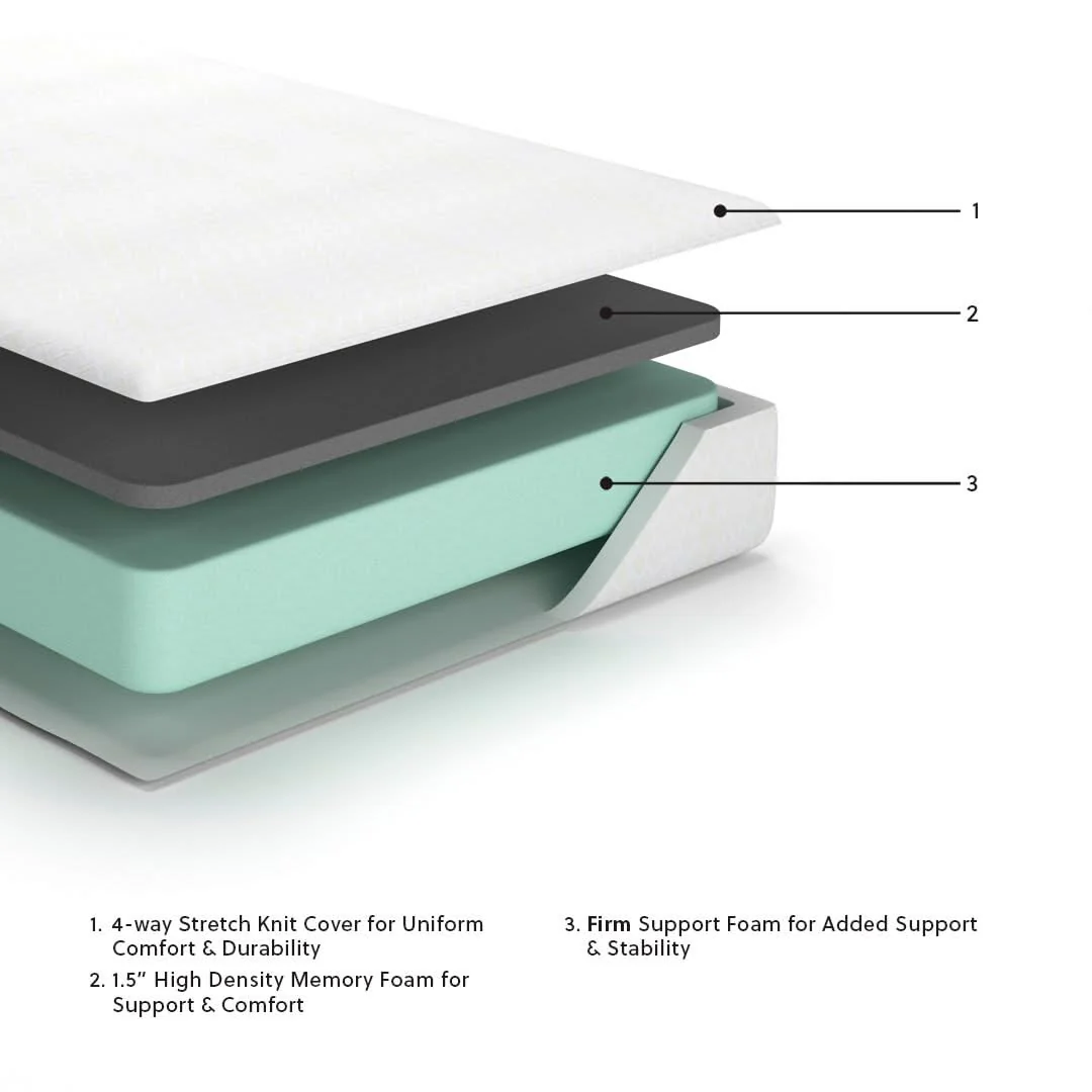 10 Inch Chime Memory Foam - Firm Memory Foam Mattress - Image 2