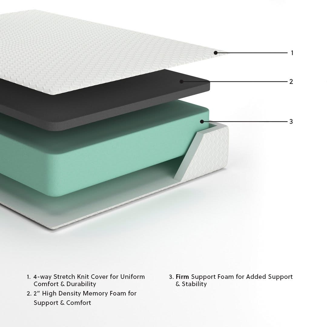 Chime 12 Inch Memory Foam - Memory Foam Mattress - Image 4