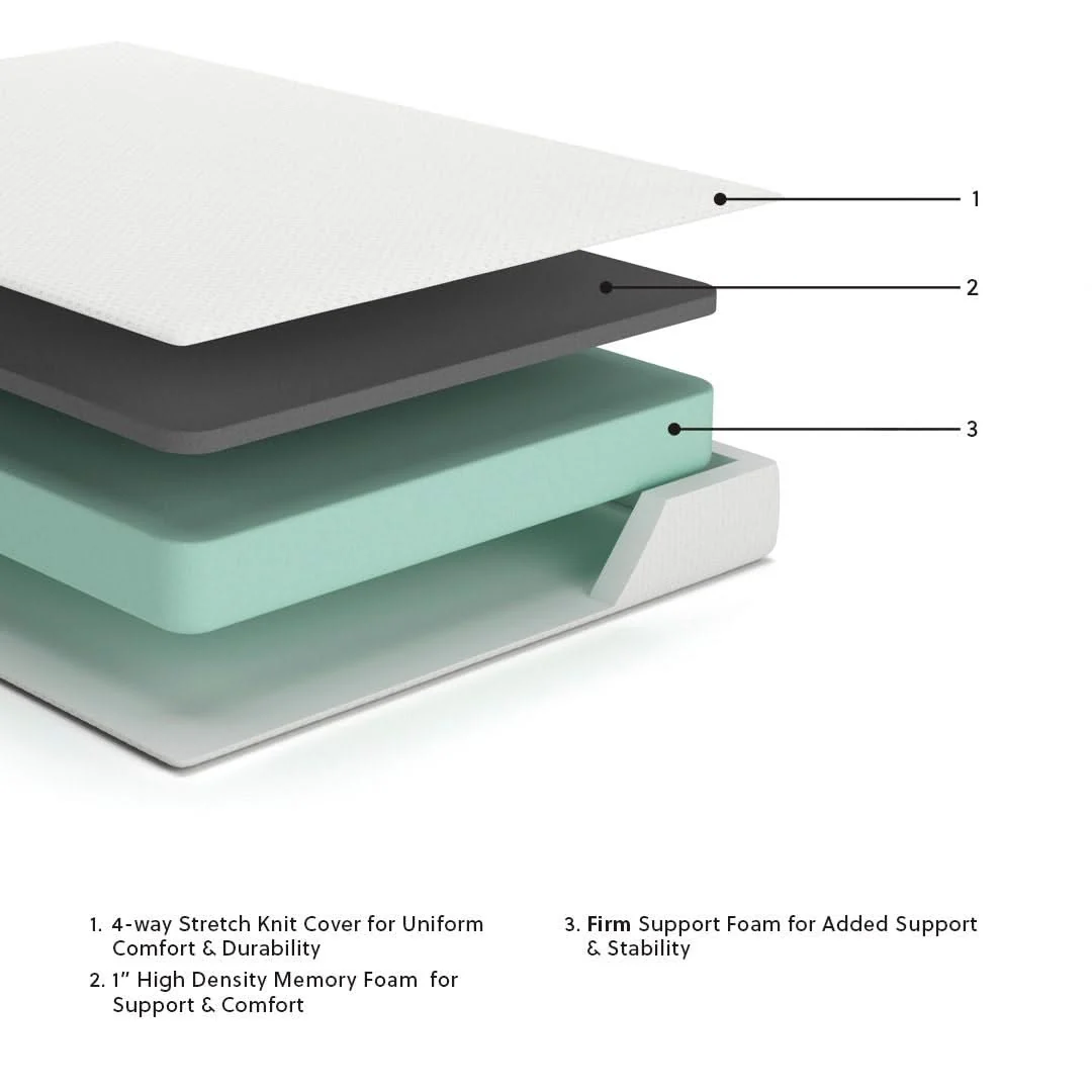 Chime 8 Inch Memory Foam - Medium Memory Foam Mattress - Image 3