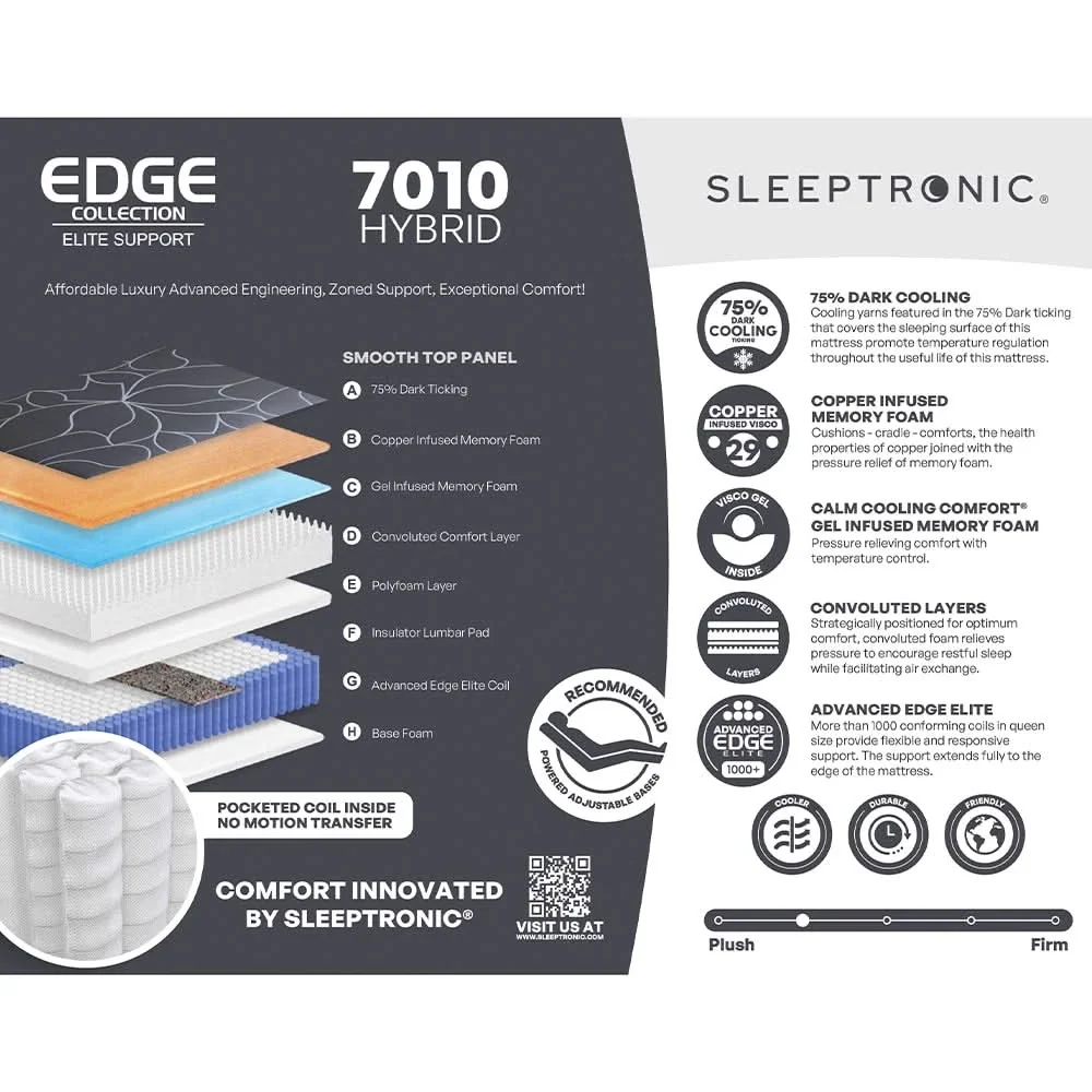 Edge® 7010 Hybrid Mattress with Balanced Comfort and Responsive Coil Support - Image 4