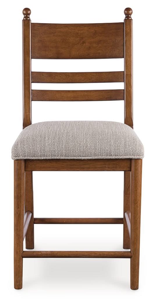 Greddinton - Upholstered Barstool (Set of 2) - Image 8