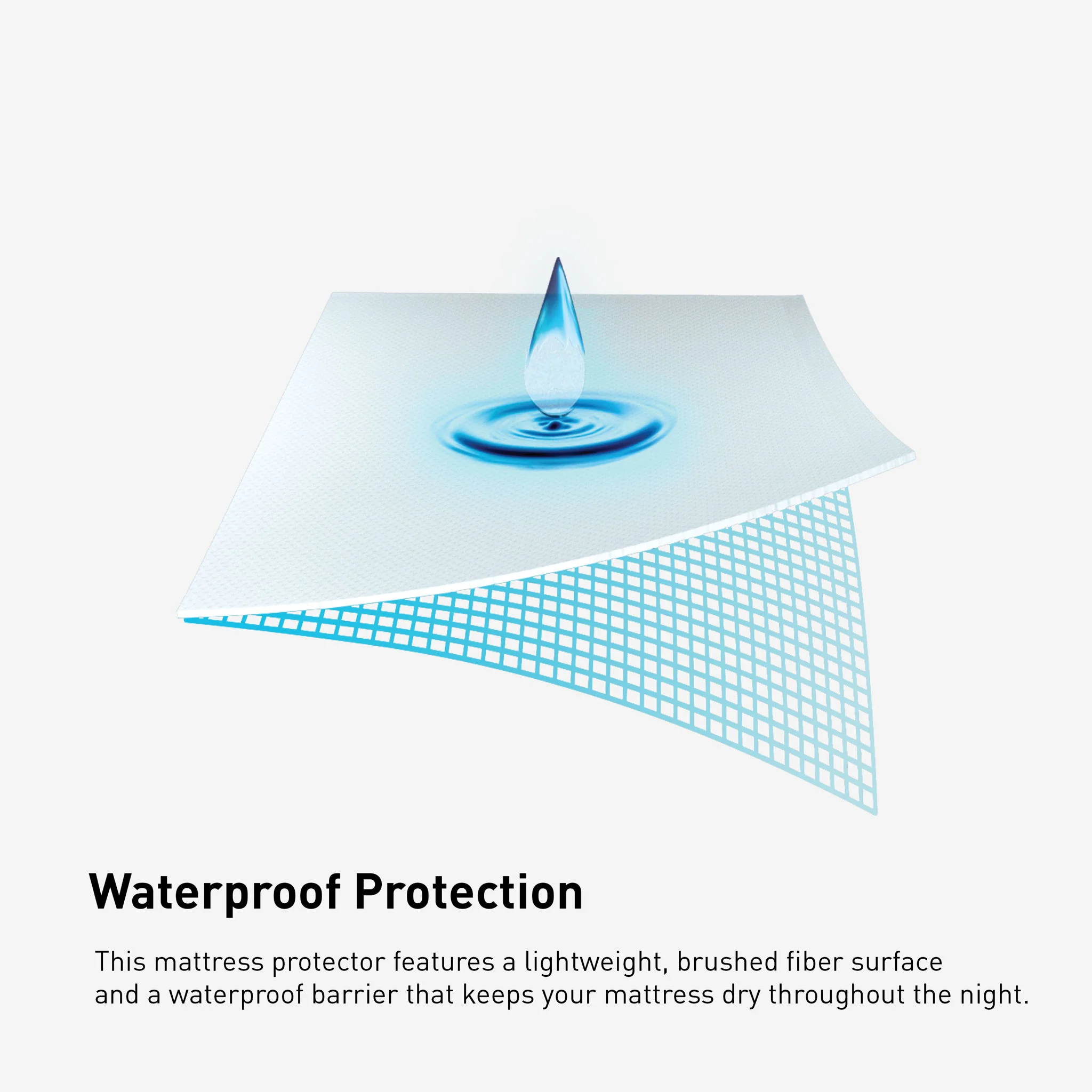 iProtect - Sofa Bed Mattress Protector - Image 4