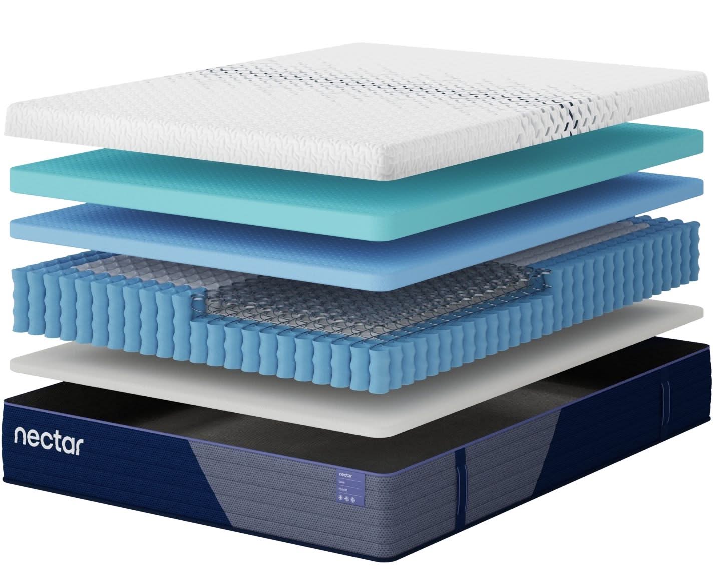 Nectar Luxe Hybrid - White - Mattress - Image 3