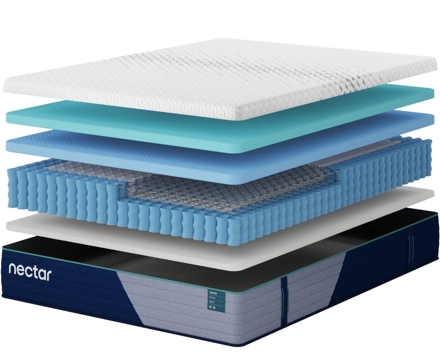 Nectar Premier Hybrid - Mattress - Image 4