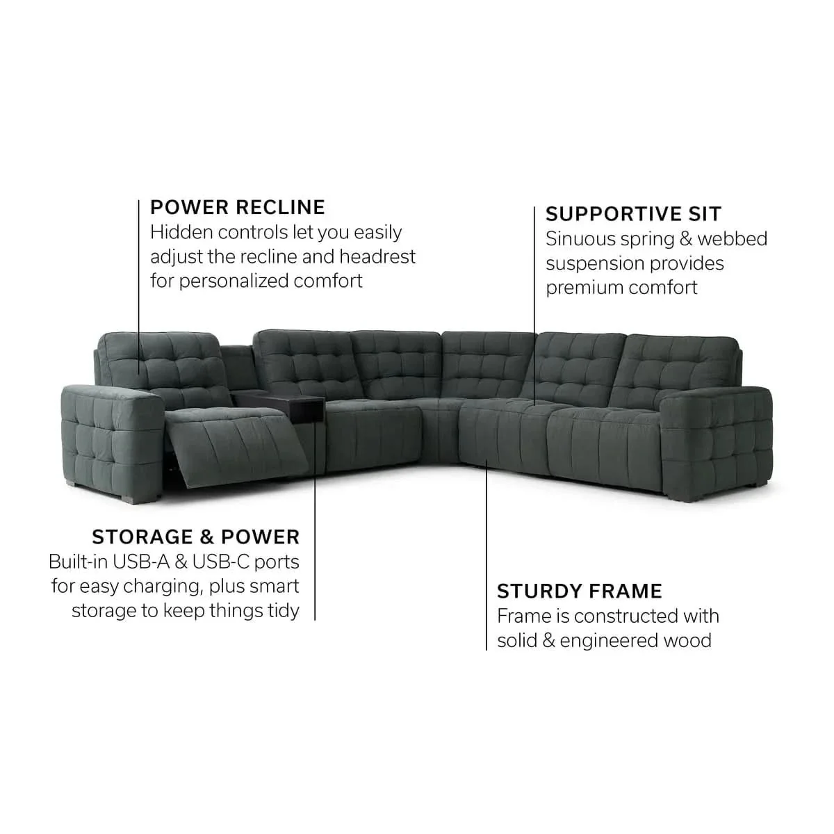 Peyton Pepper Charcoal 6-Piece Power Reclining Sectional with Storage Console and USB Charging - Image 10