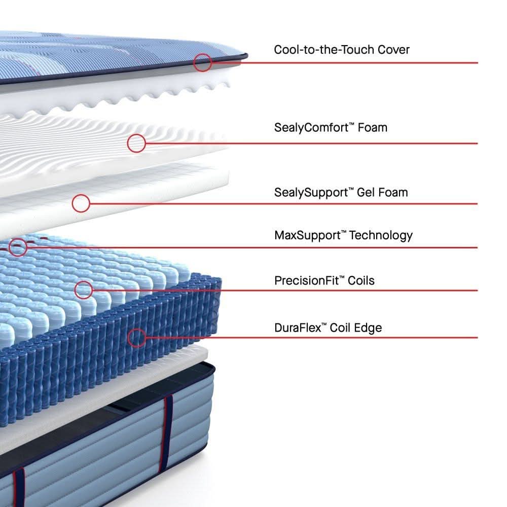 Sealy Posturepedic Pro Dupont II Soft Mattress and Adjustable Base Sleep Package with Sheets, Protector & Pillow - Image 8