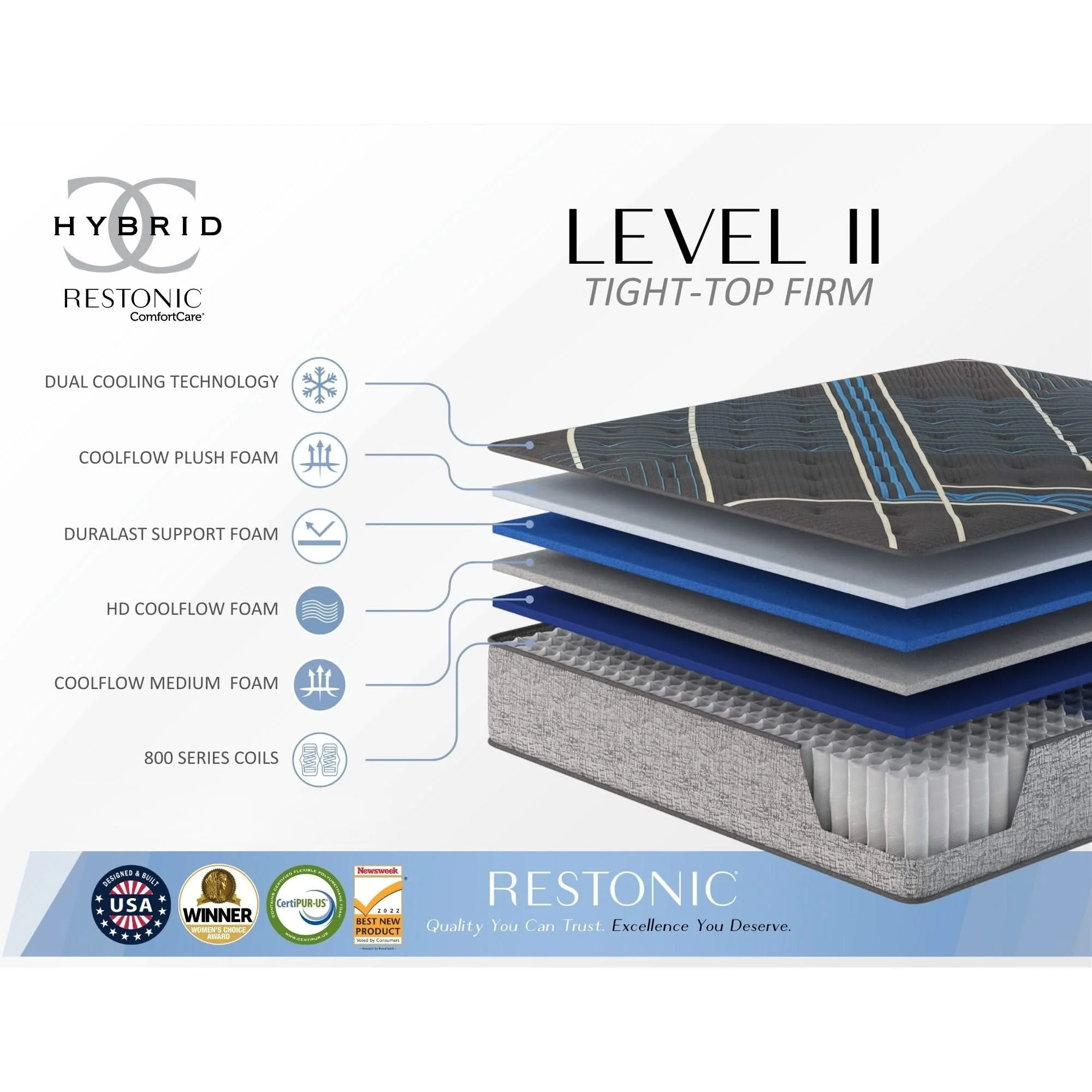 Tempagel - 13" Lux Firm Mattress With Advanced Cooling - Image 3