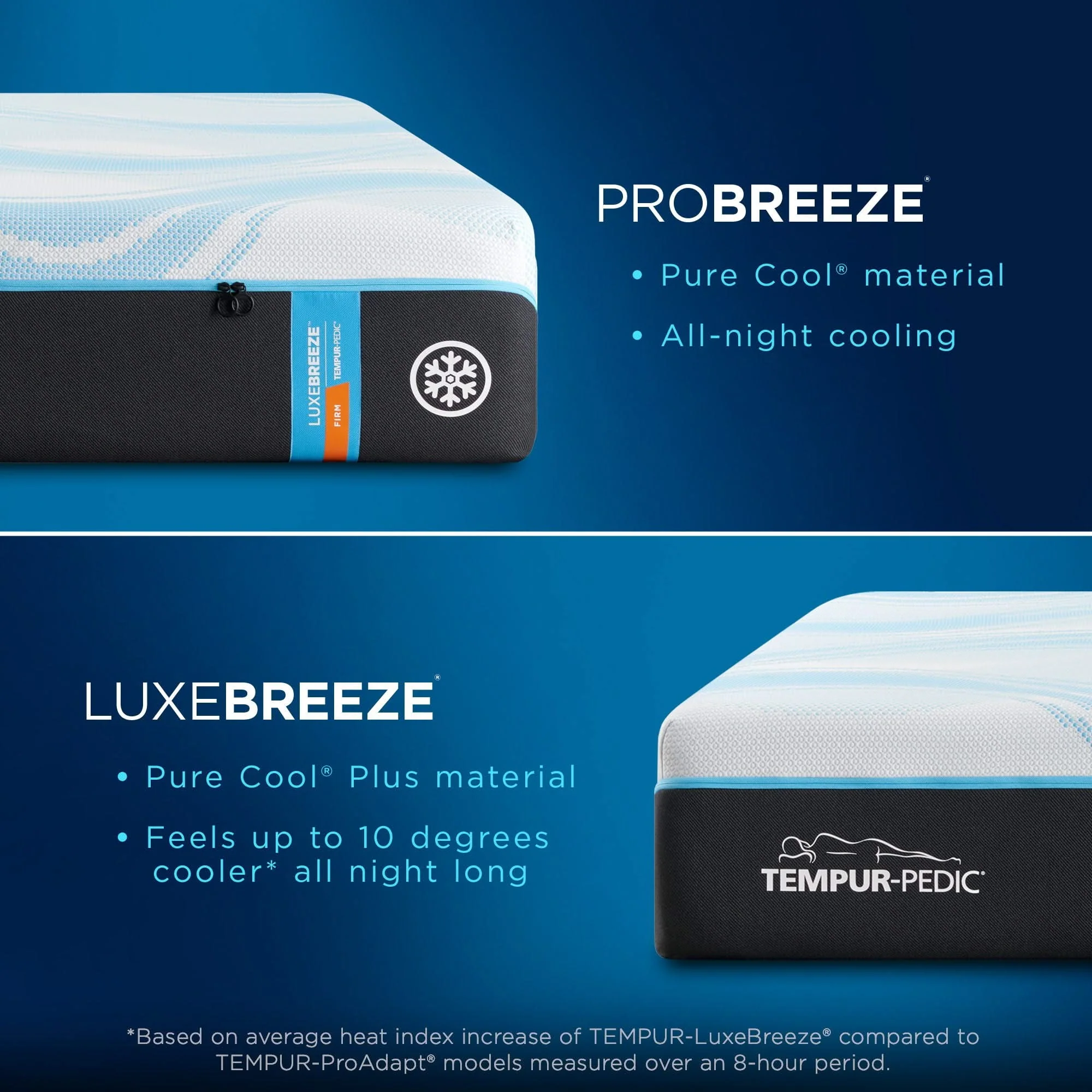 Tempur-Breeze - Tempur-Luxebreeze Firm Mattress - Image 2